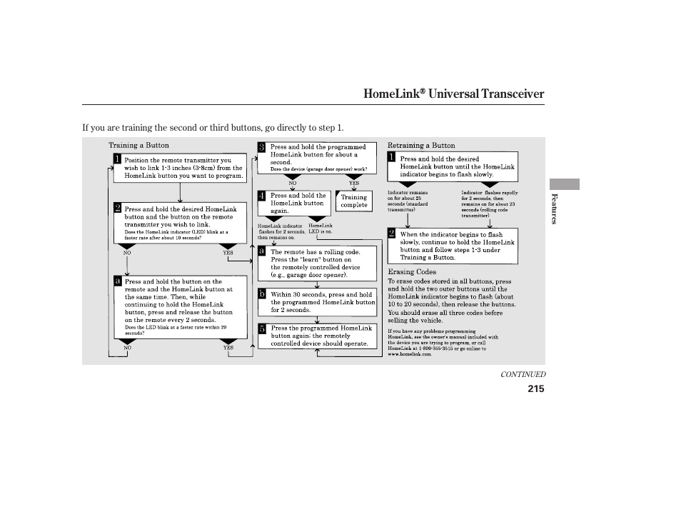 Homelink universal transceiver | HONDA 2013 Ridgeline User Manual | Page 223 / 424