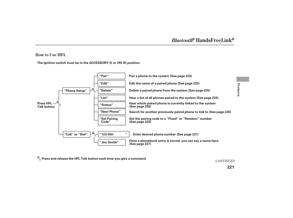 Handsfreelink, Bluetooth | HONDA 2013 Ridgeline User Manual | Page 229 / 424