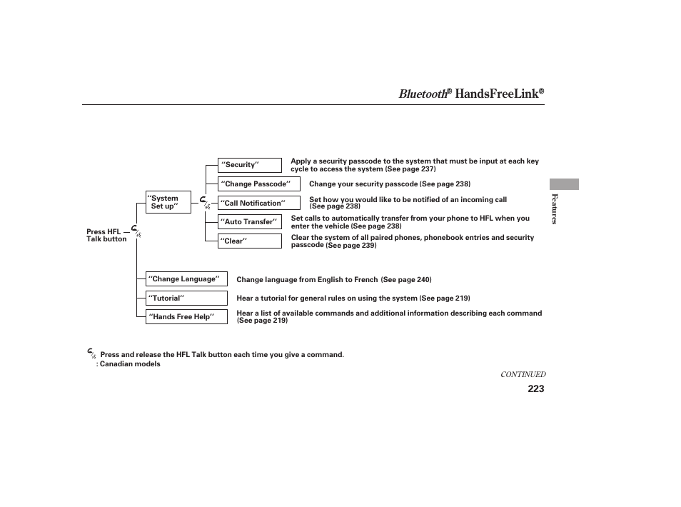 Handsfreelink, Bluetooth | HONDA 2013 Ridgeline User Manual | Page 231 / 424