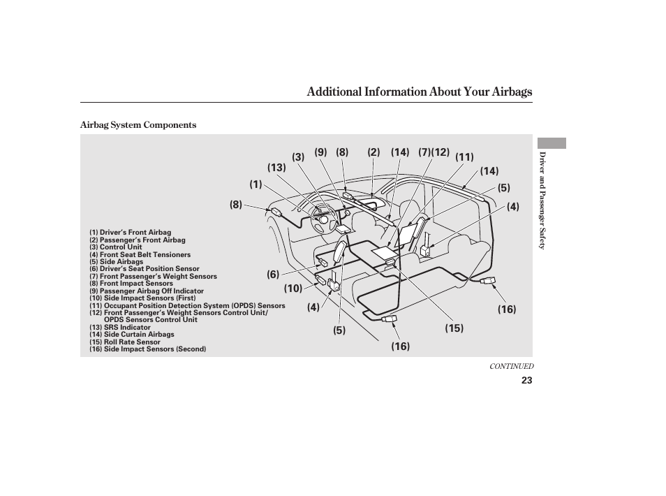 Additional information about your airbags | HONDA 2013 Ridgeline User Manual | Page 31 / 424