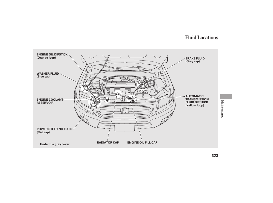 Fluid locations | HONDA 2013 Ridgeline User Manual | Page 331 / 424