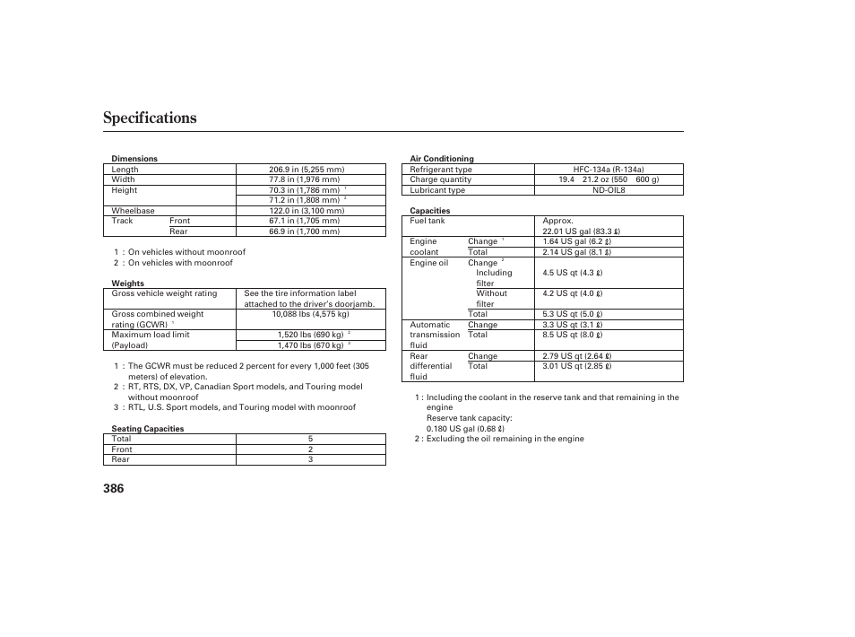 Specifications | HONDA 2013 Ridgeline User Manual | Page 394 / 424