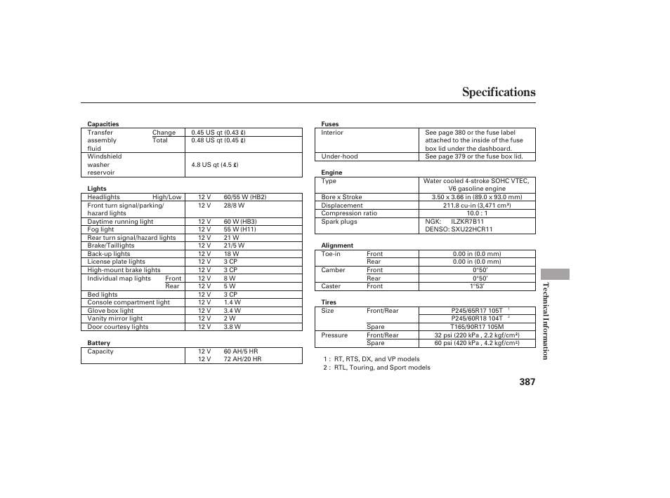 Specifications | HONDA 2013 Ridgeline User Manual | Page 395 / 424