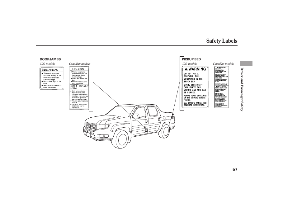 Safety labels | HONDA 2013 Ridgeline User Manual | Page 65 / 424