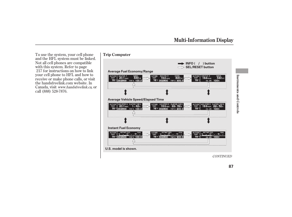 Multi-information display | HONDA 2013 Ridgeline User Manual | Page 95 / 424