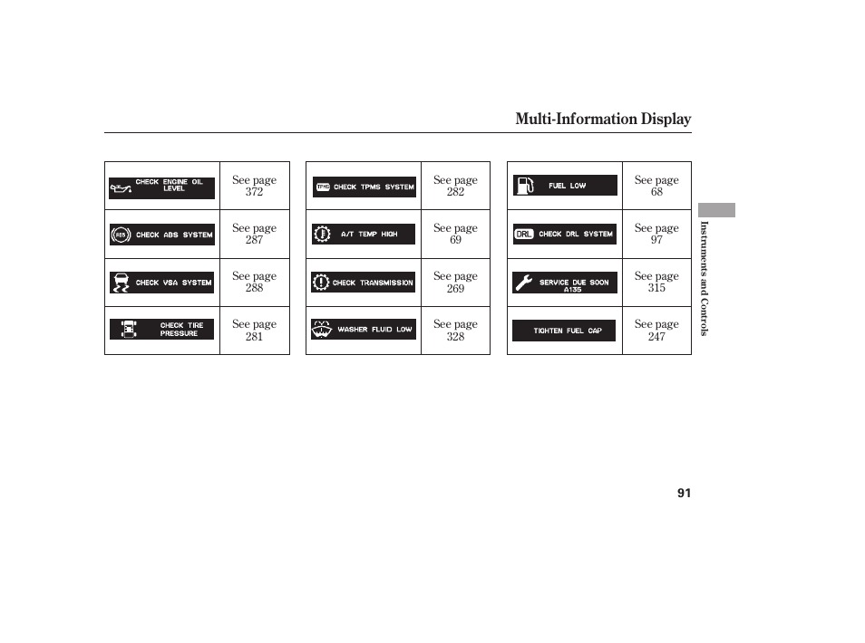 Multi-information display | HONDA 2013 Ridgeline User Manual | Page 99 / 424