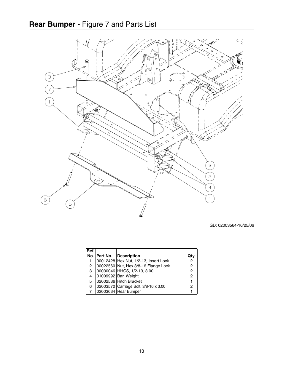 Rear bumper, Figure 7 and parts list | Cub Cadet 53AI8CTW750 User Manual | Page 13 / 28