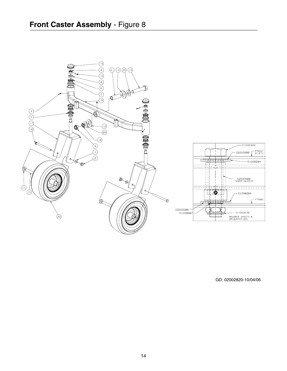 Front caster assembly, Figure 8 | Cub Cadet 53AI8CTW750 User Manual | Page 14 / 28