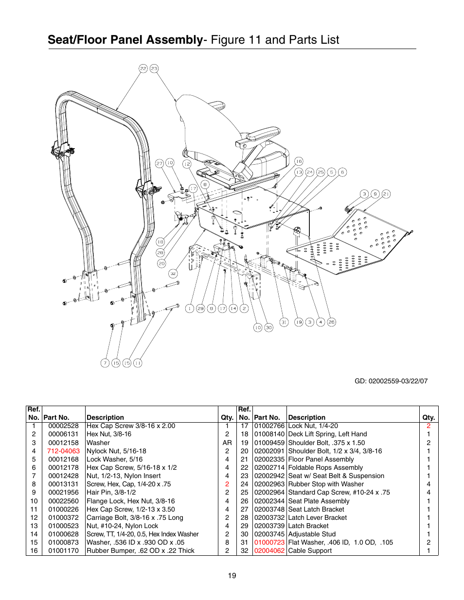 Seat/floor panel assembly, Figure 11 and parts list | Cub Cadet 53AI8CTW750 User Manual | Page 19 / 28