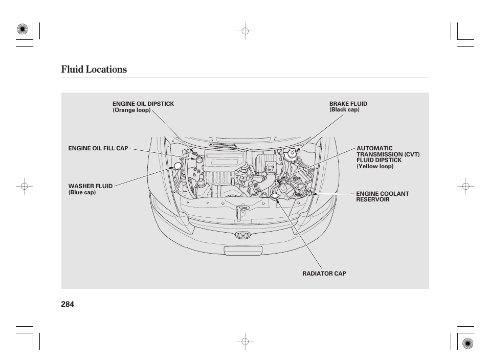 Fluid locations | HONDA 2011 Civic Hybrid User Manual | Page 290 / 374