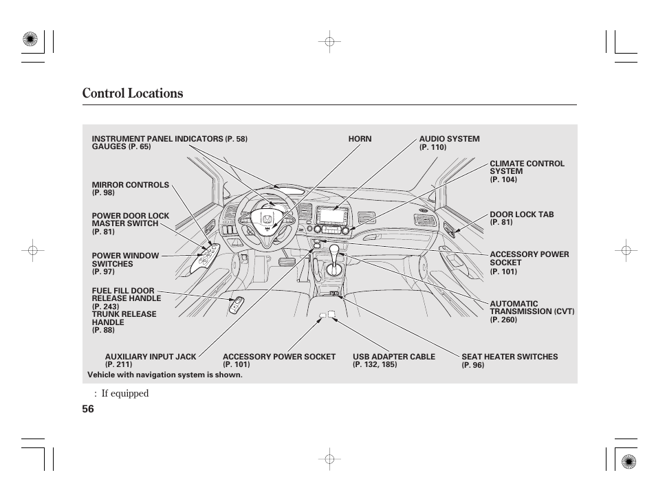 Control locations | HONDA 2011 Civic Hybrid User Manual | Page 62 / 374