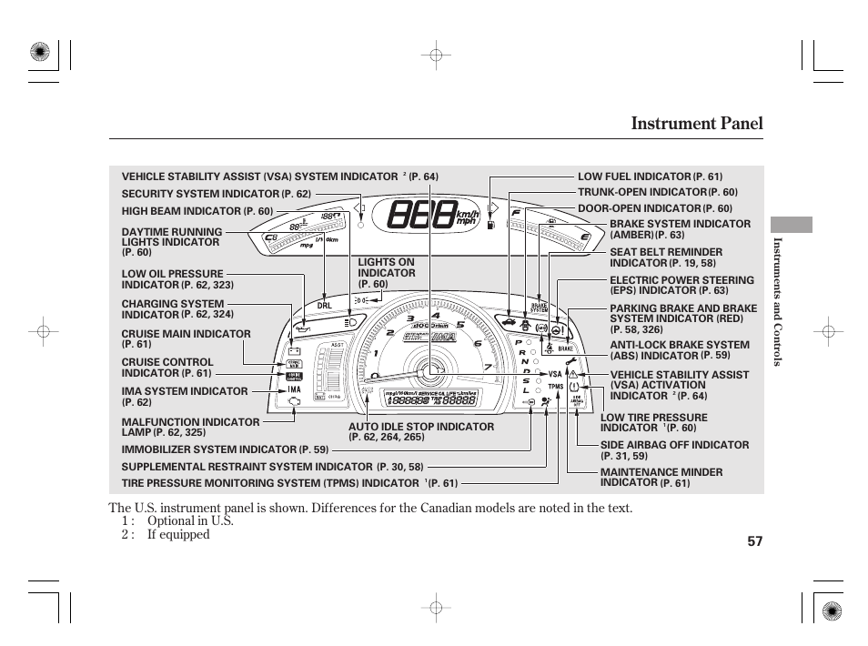 Instrument panel | HONDA 2011 Civic Hybrid User Manual | Page 63 / 374