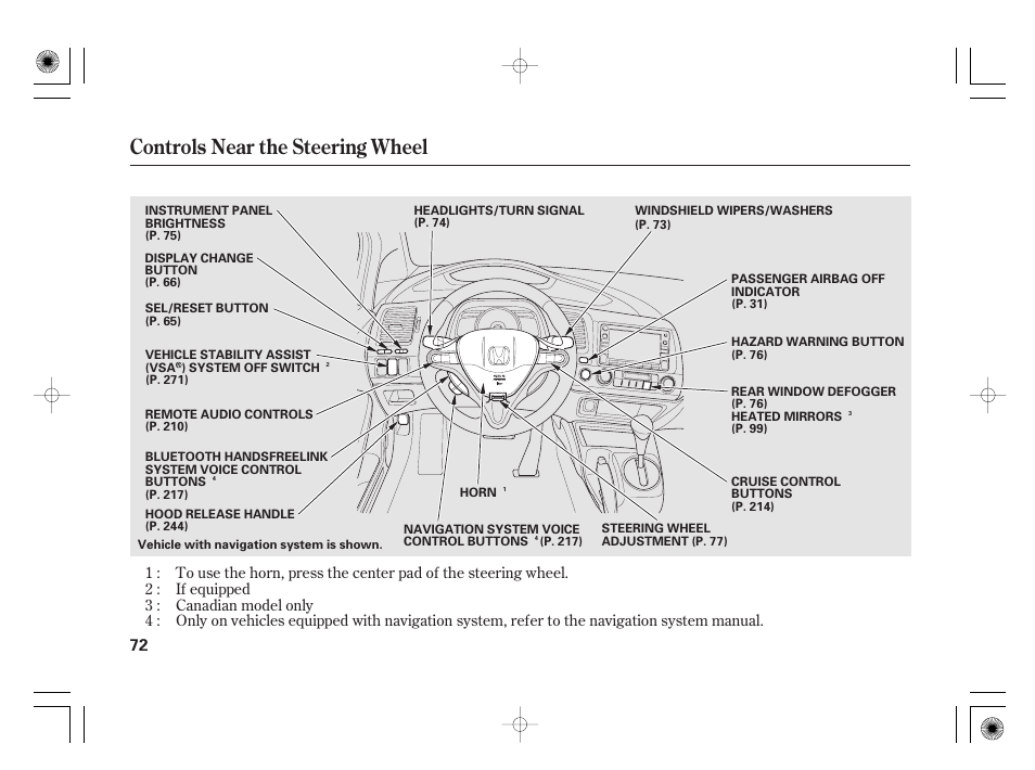 Controls near the steering wheel | HONDA 2011 Civic Hybrid User Manual | Page 78 / 374