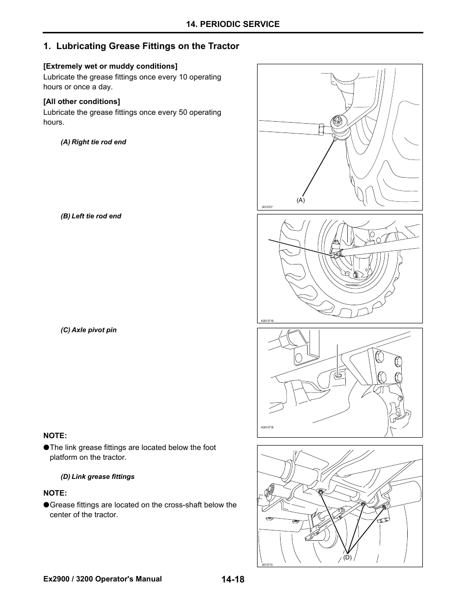 Lubricating grease fittings on the tractor, Lubricating grease fittings on the tractor -18, Periodic service | Cub Cadet EX3200 User Manual | Page 100 / 134