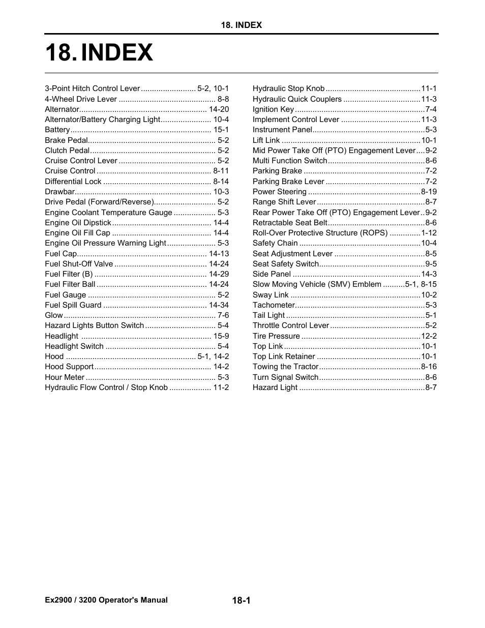 Index, Index -1 | Cub Cadet EX3200 User Manual | Page 132 / 134