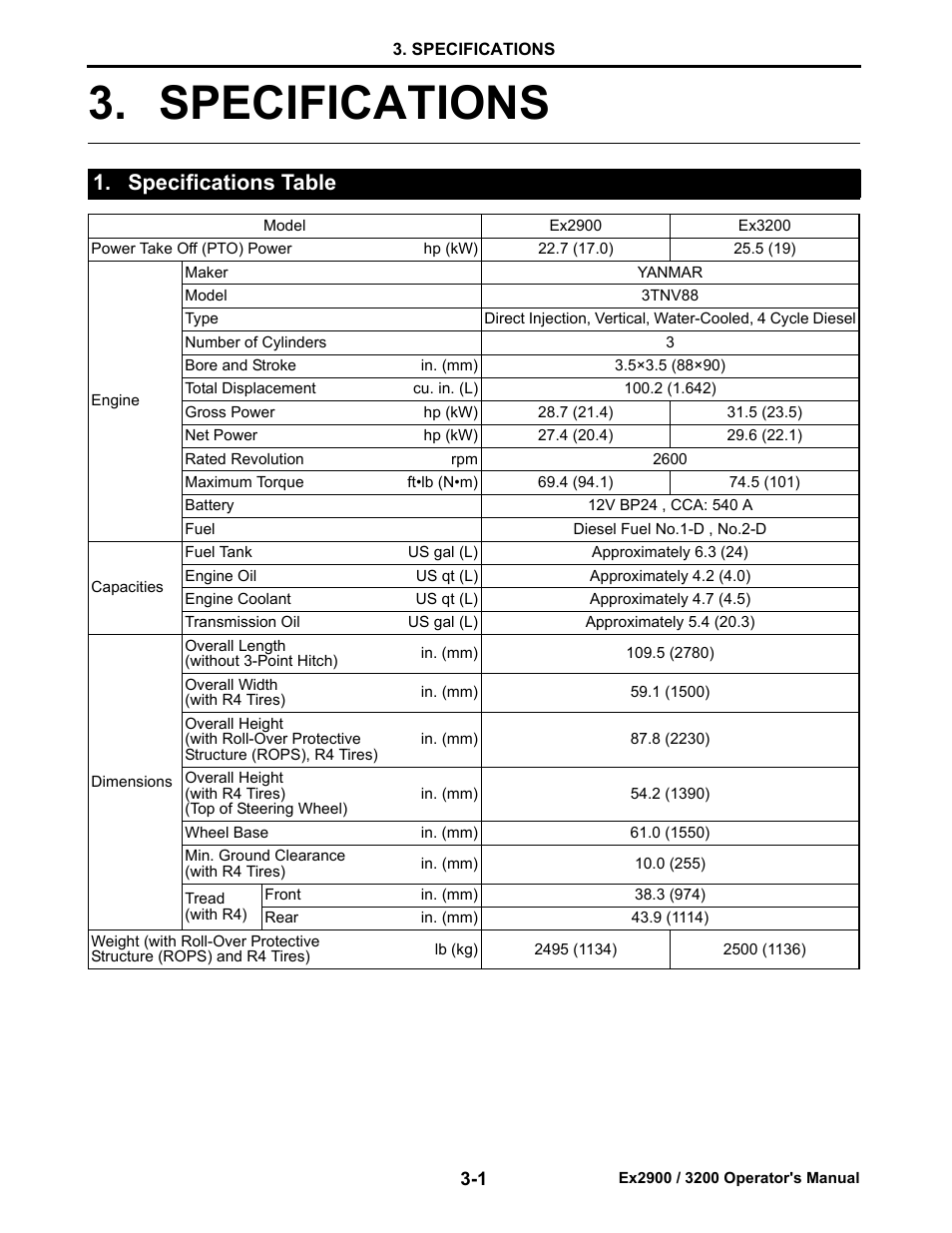 Specifications, Specifications table, Specifications table -1 | Specifications -1 | Cub Cadet EX3200 User Manual | Page 25 / 134