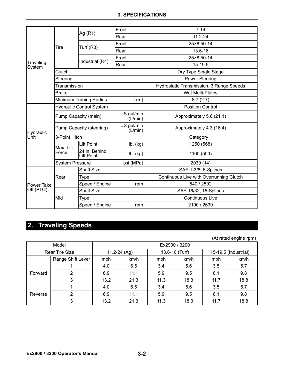 Traveling speeds, Traveling speeds -2 | Cub Cadet EX3200 User Manual | Page 26 / 134