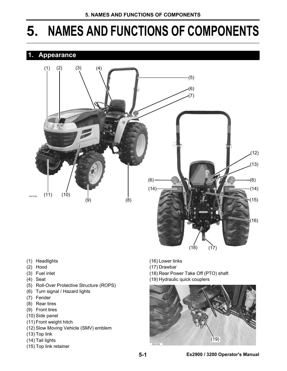 Names and functions of components, Appearance, Appearance -1 | Names and functions of components -1 | Cub Cadet EX3200 User Manual | Page 29 / 134