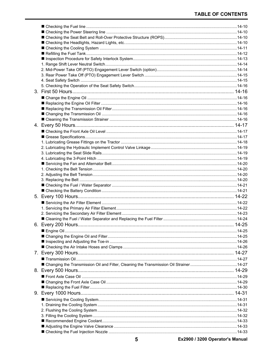 Cub Cadet EX3200 User Manual | Page 7 / 134