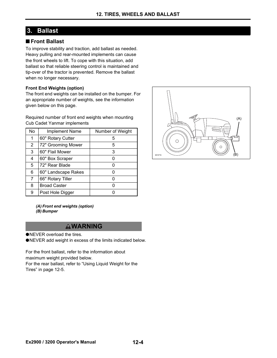 Ballast, Front ballast, Ballast -4 | Front ballast -4, Warning | Cub Cadet EX3200 User Manual | Page 78 / 134