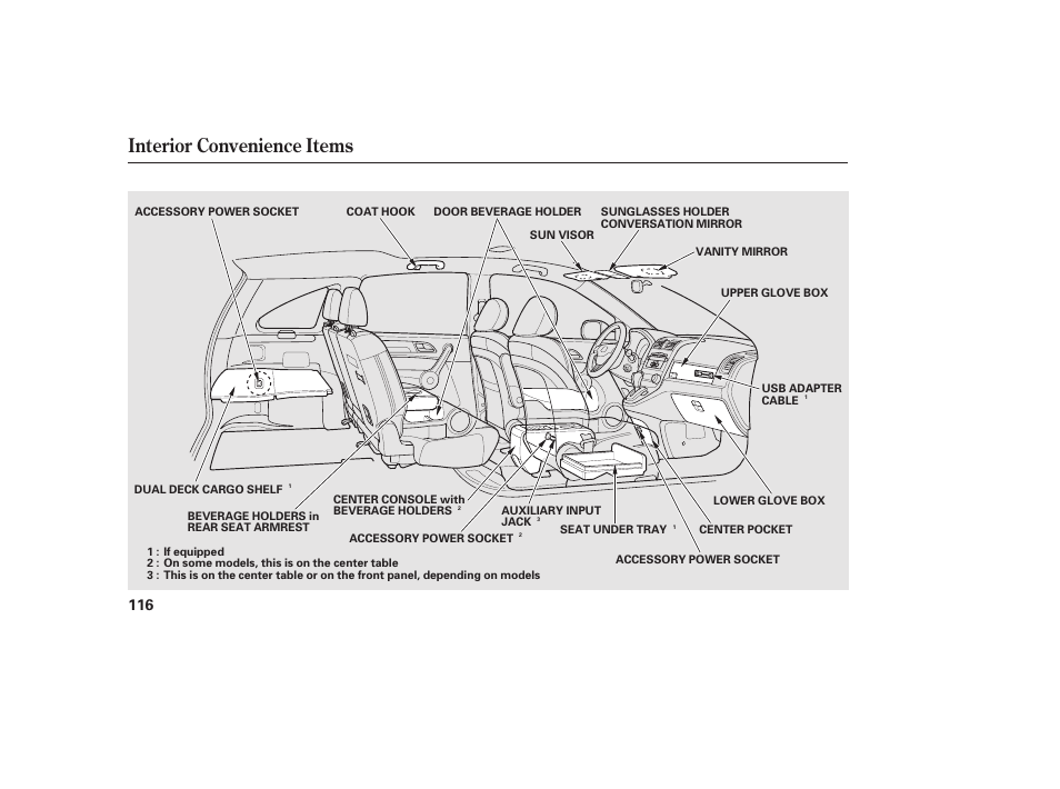 Interior convenience items | HONDA 2010 CR-V User Manual | Page 122 / 446