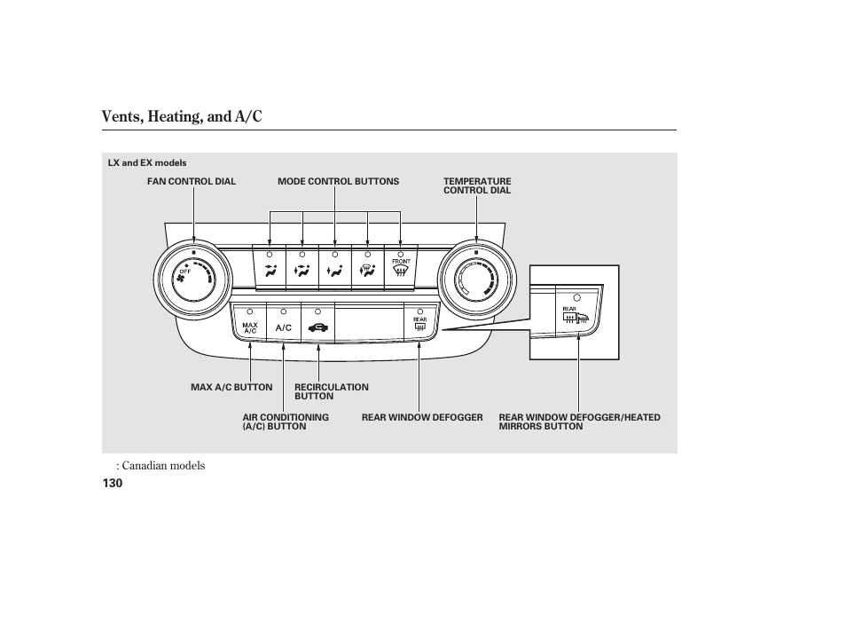 Vents, heating, and a/c | HONDA 2010 CR-V User Manual | Page 136 / 446