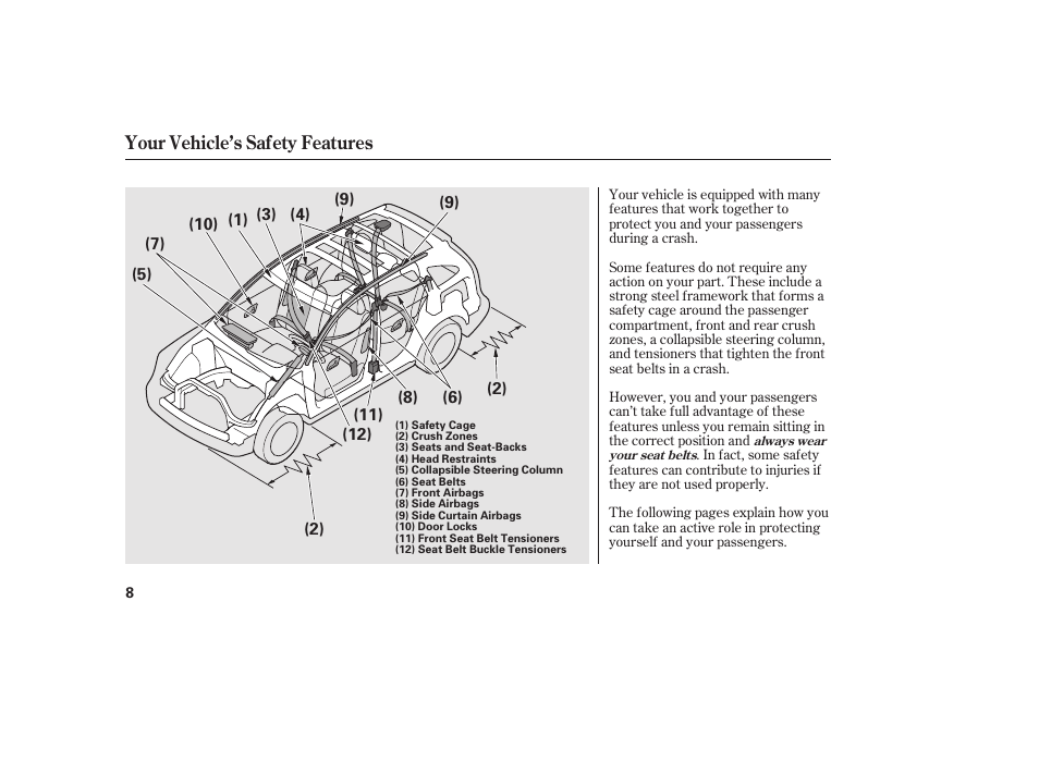 HONDA 2010 CR-V User Manual | Page 14 / 446