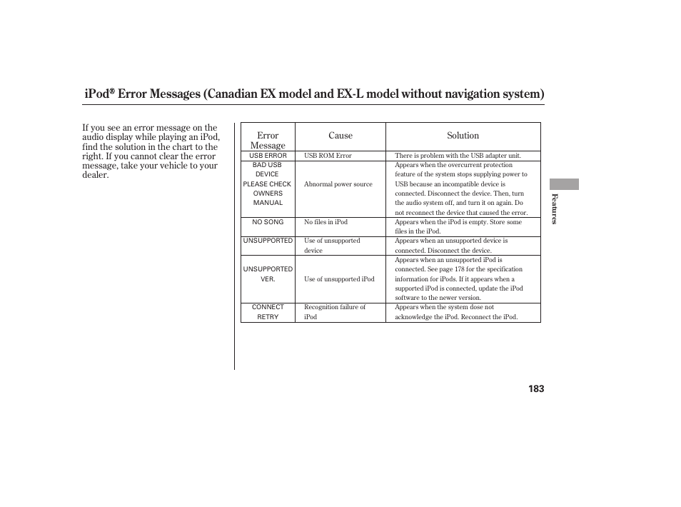 HONDA 2010 CR-V User Manual | Page 189 / 446