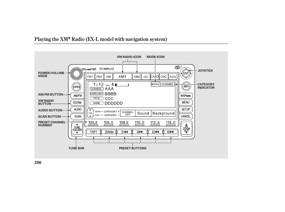 HONDA 2010 CR-V User Manual | Page 206 / 446