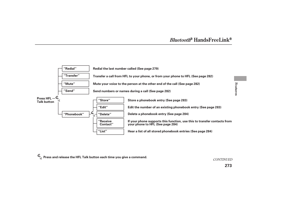 Handsfreelink, Bluetooth | HONDA 2010 CR-V User Manual | Page 279 / 446