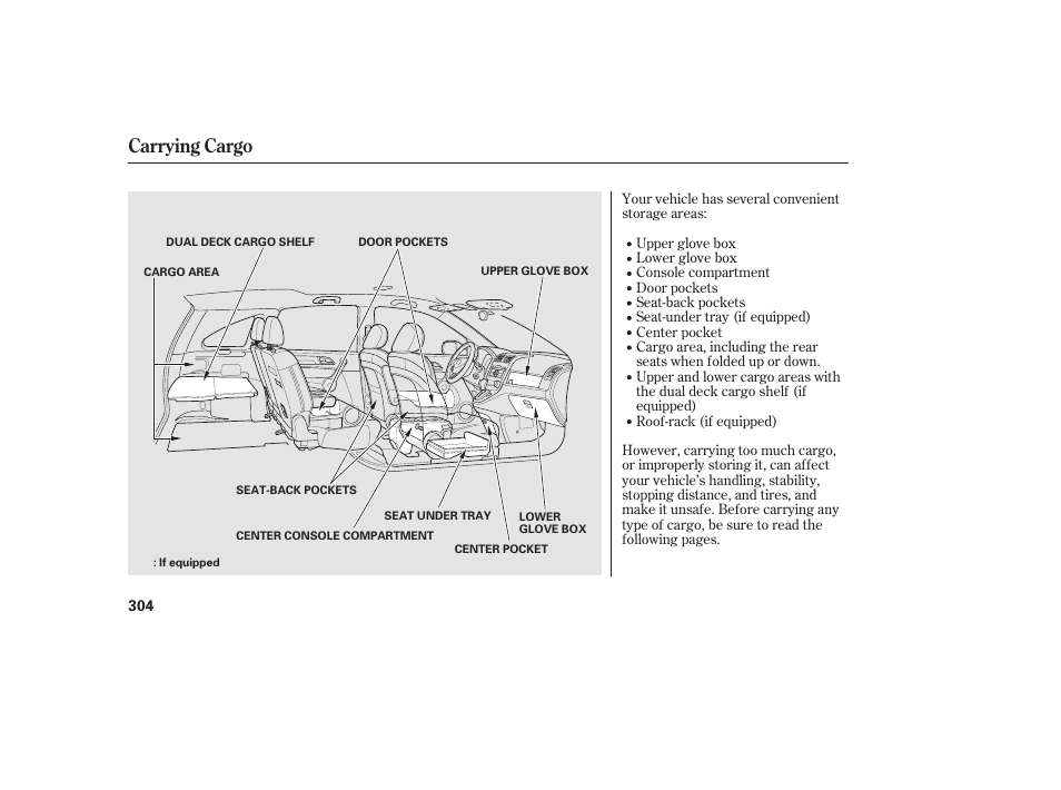 Carrying cargo | HONDA 2010 CR-V User Manual | Page 310 / 446