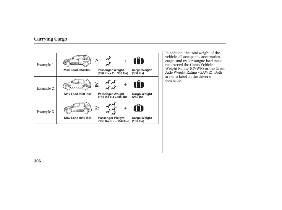 Carrying cargo | HONDA 2010 CR-V User Manual | Page 312 / 446