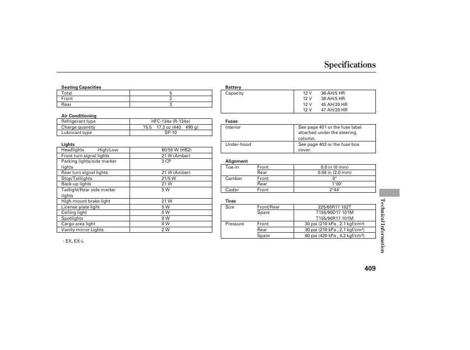 Specifications | HONDA 2010 CR-V User Manual | Page 415 / 446