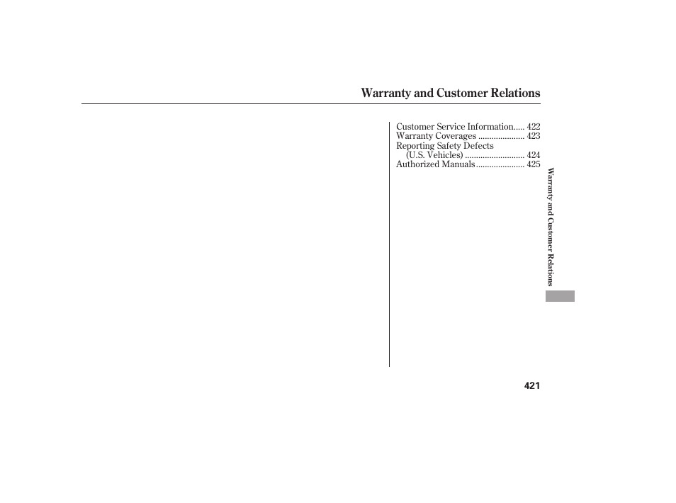 Warranty and customer relations | HONDA 2010 CR-V User Manual | Page 427 / 446
