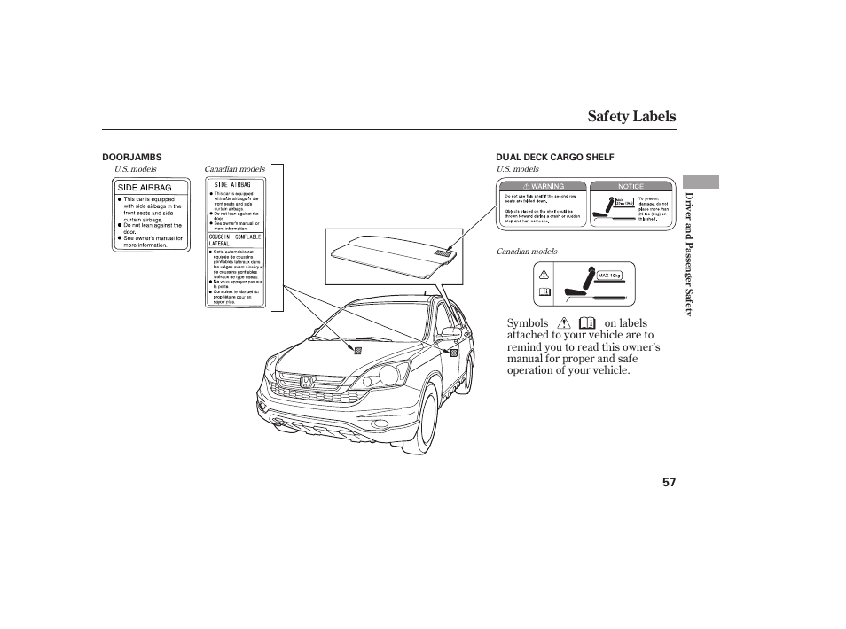 Safety labels | HONDA 2010 CR-V User Manual | Page 63 / 446