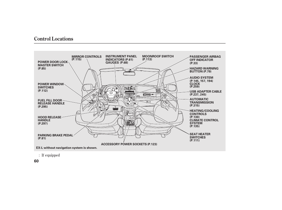 Control locations | HONDA 2010 CR-V User Manual | Page 66 / 446
