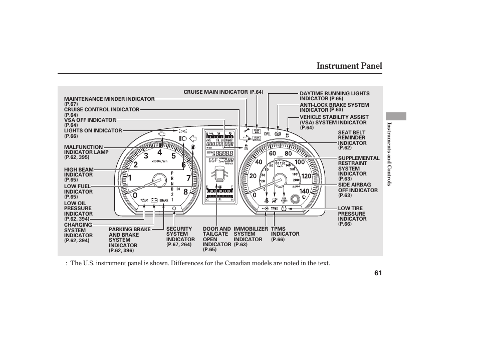 Instrument panel | HONDA 2010 CR-V User Manual | Page 67 / 446