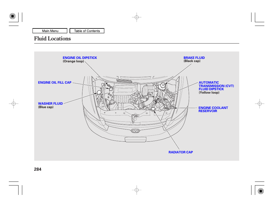 Fluid locations | HONDA 2010 Civic Hybrid User Manual | Page 287 / 368