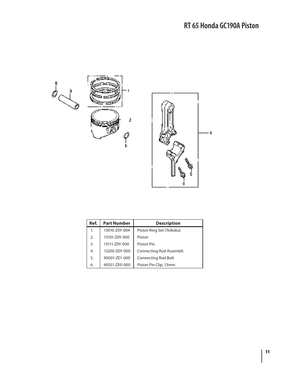 Cub Cadet FT 24 User Manual | Page 11 / 40