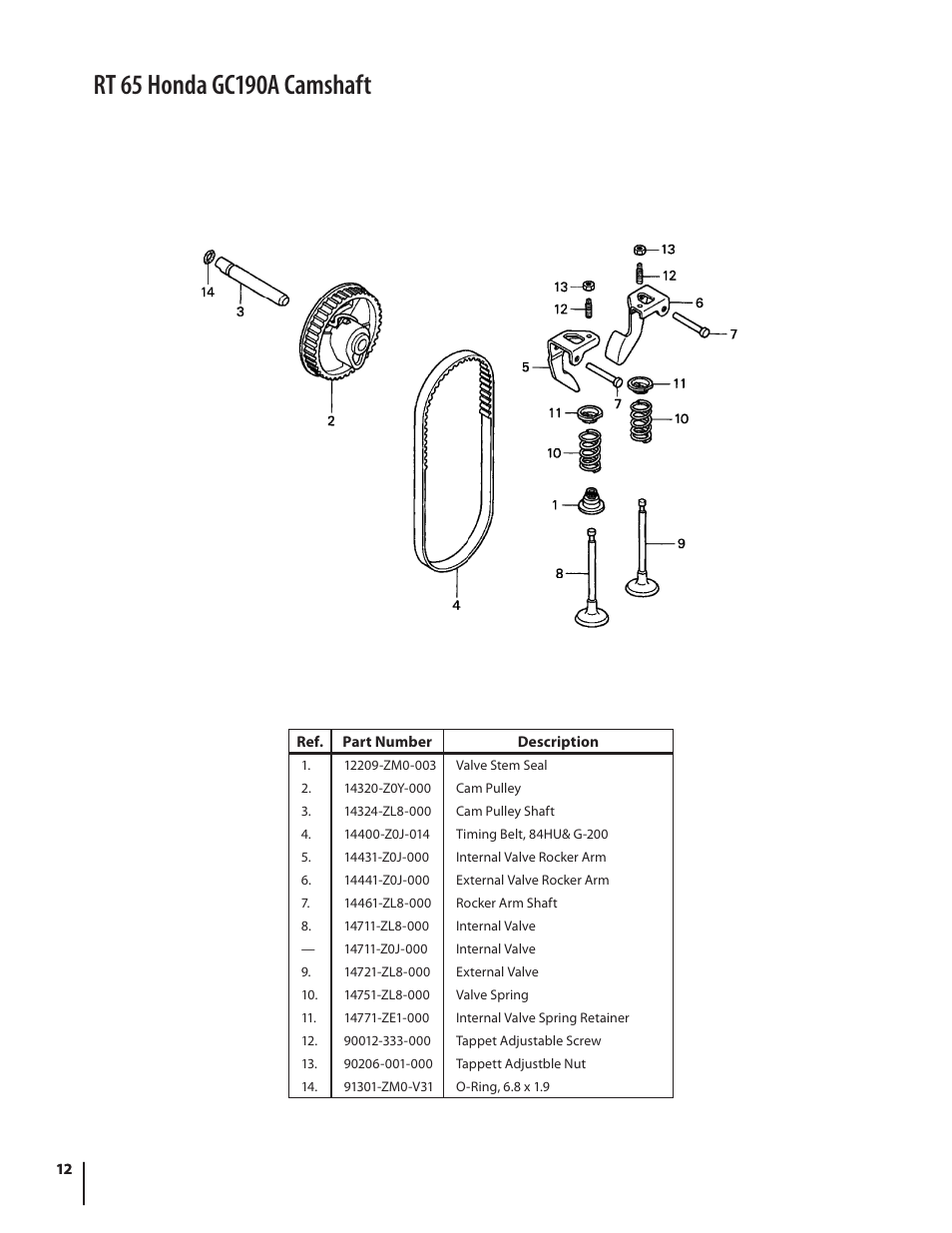 Camshaft | Cub Cadet FT 24 User Manual | Page 12 / 40