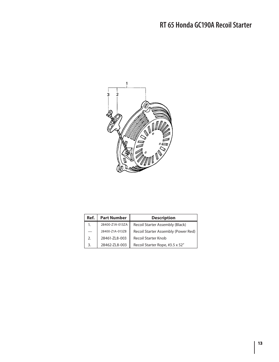 Recoil starter | Cub Cadet FT 24 User Manual | Page 13 / 40