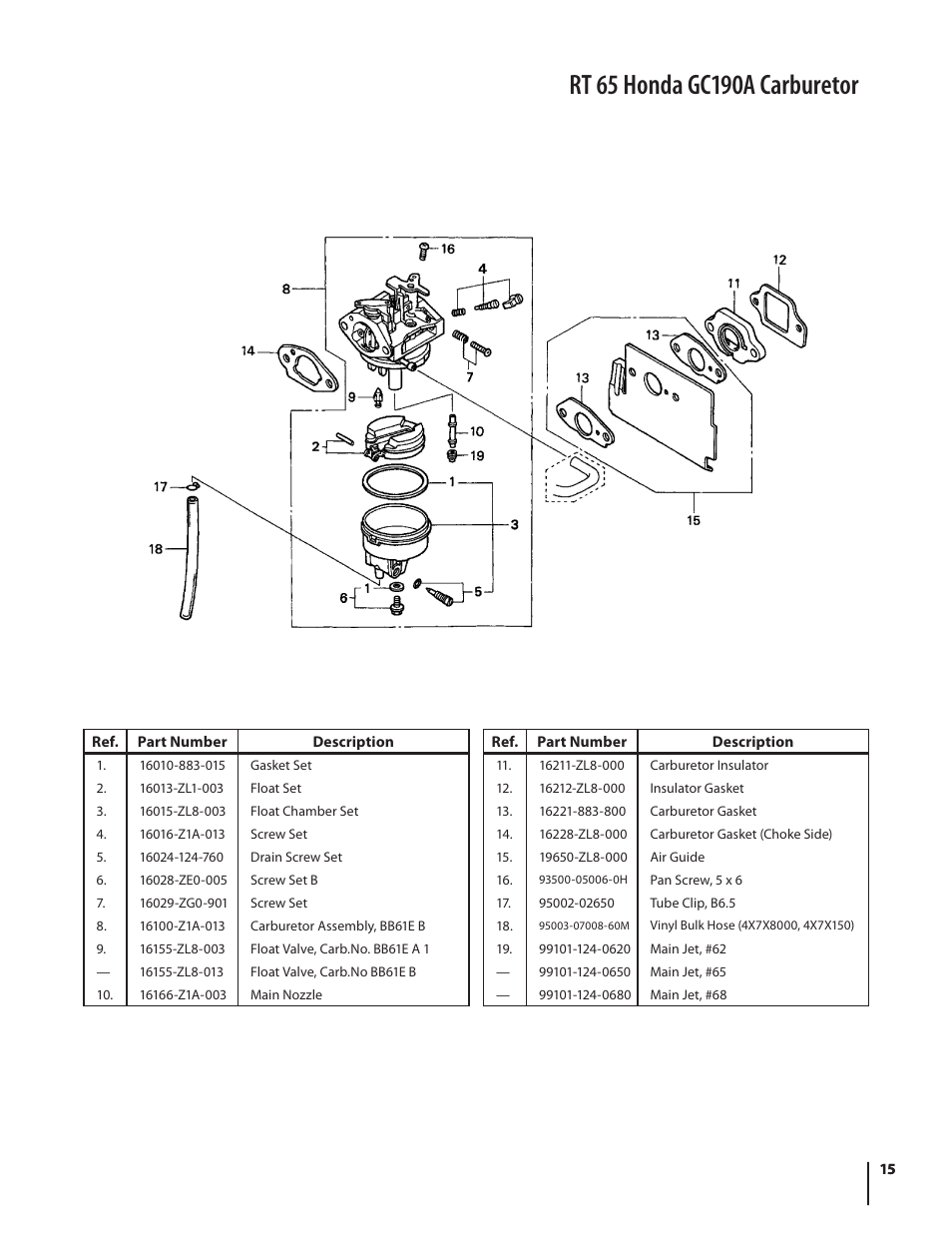 Carburetor | Cub Cadet FT 24 User Manual | Page 15 / 40