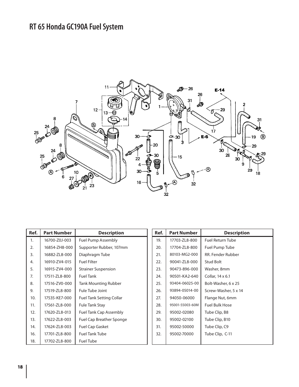 Fuel tank • fuel pump | Cub Cadet FT 24 User Manual | Page 18 / 40