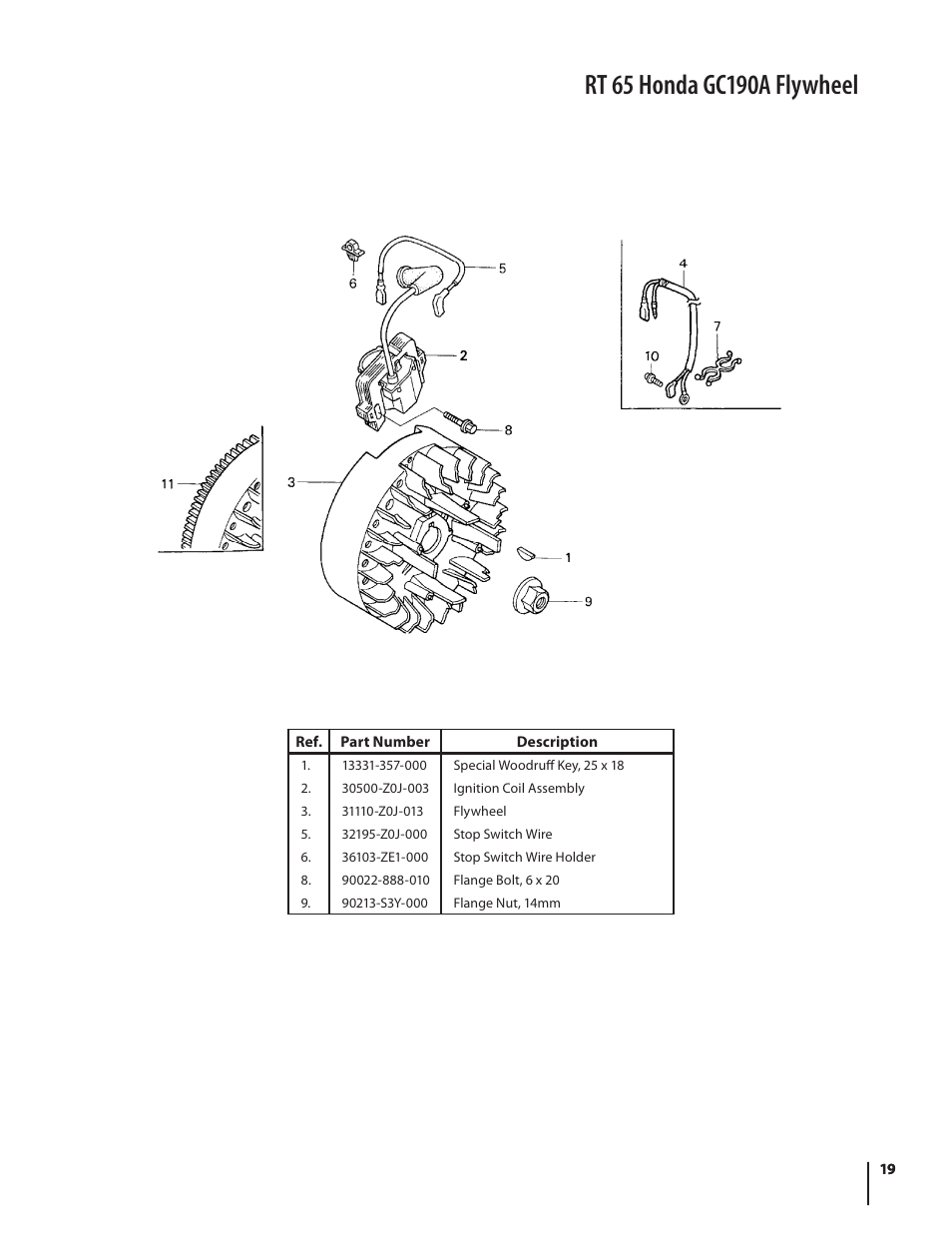 Flywheel | Cub Cadet FT 24 User Manual | Page 19 / 40