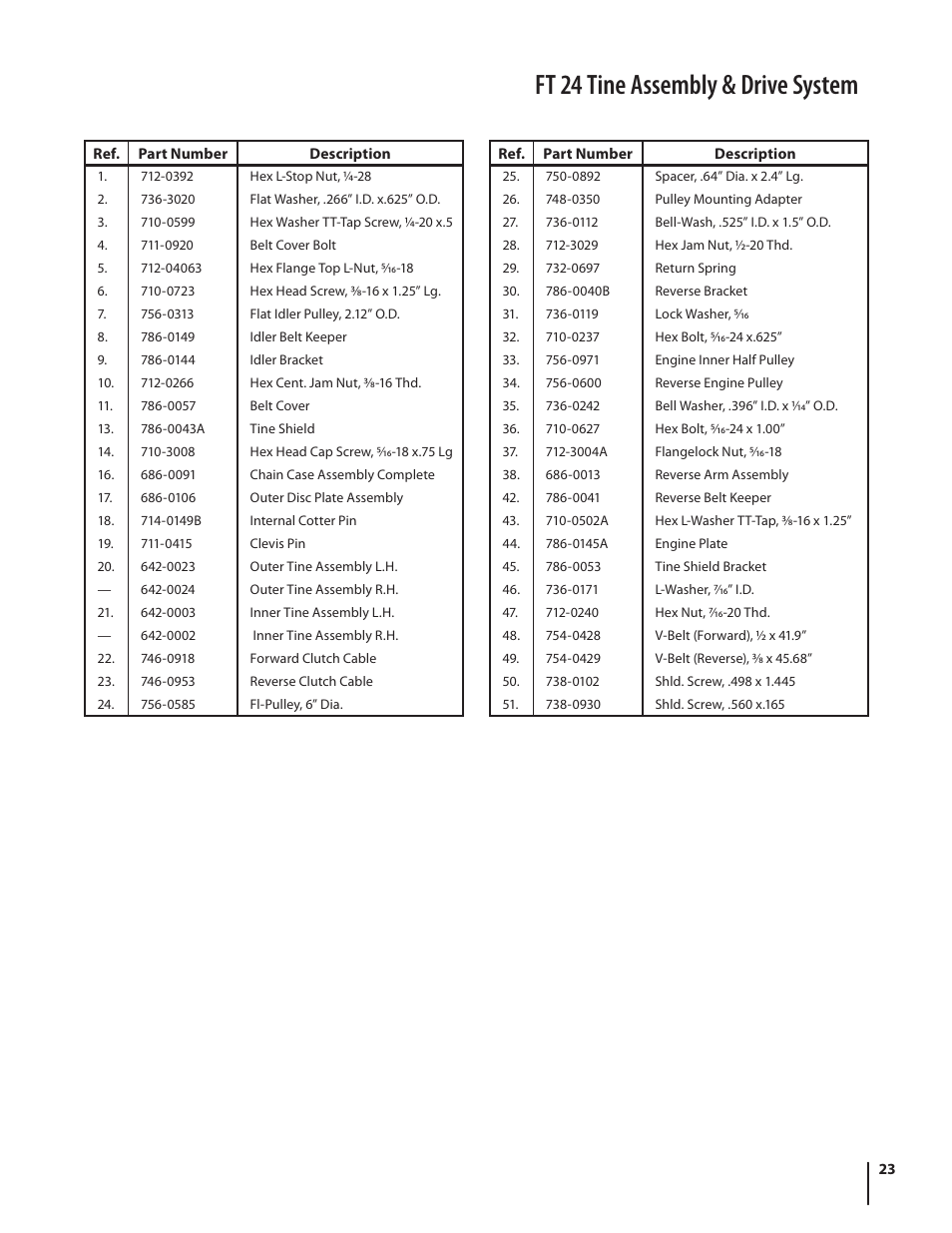 Ft 24 tine assembly & drive system | Cub Cadet FT 24 User Manual | Page 23 / 40