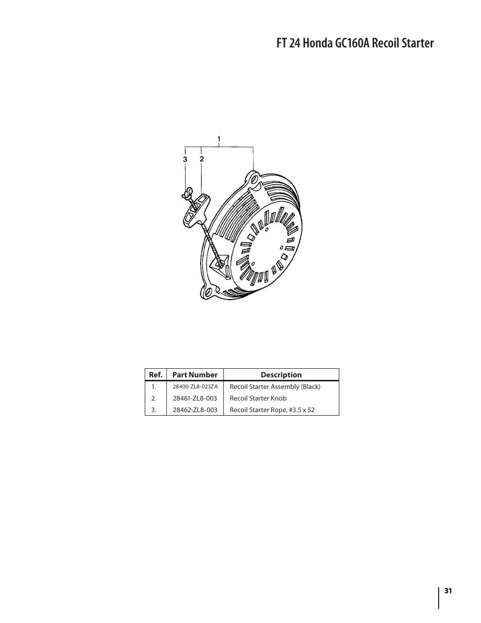 Recoil starter | Cub Cadet FT 24 User Manual | Page 31 / 40