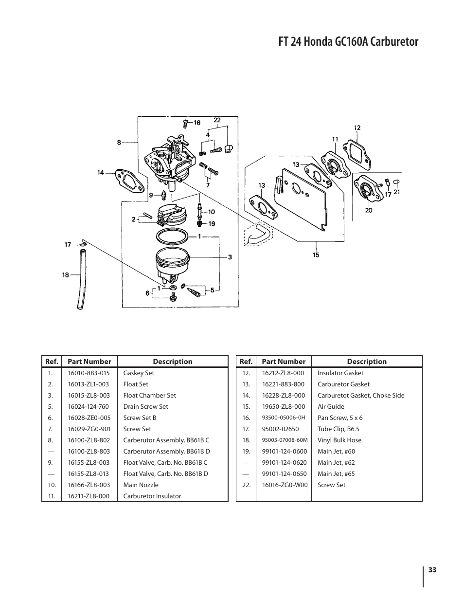 Carburetor | Cub Cadet FT 24 User Manual | Page 33 / 40