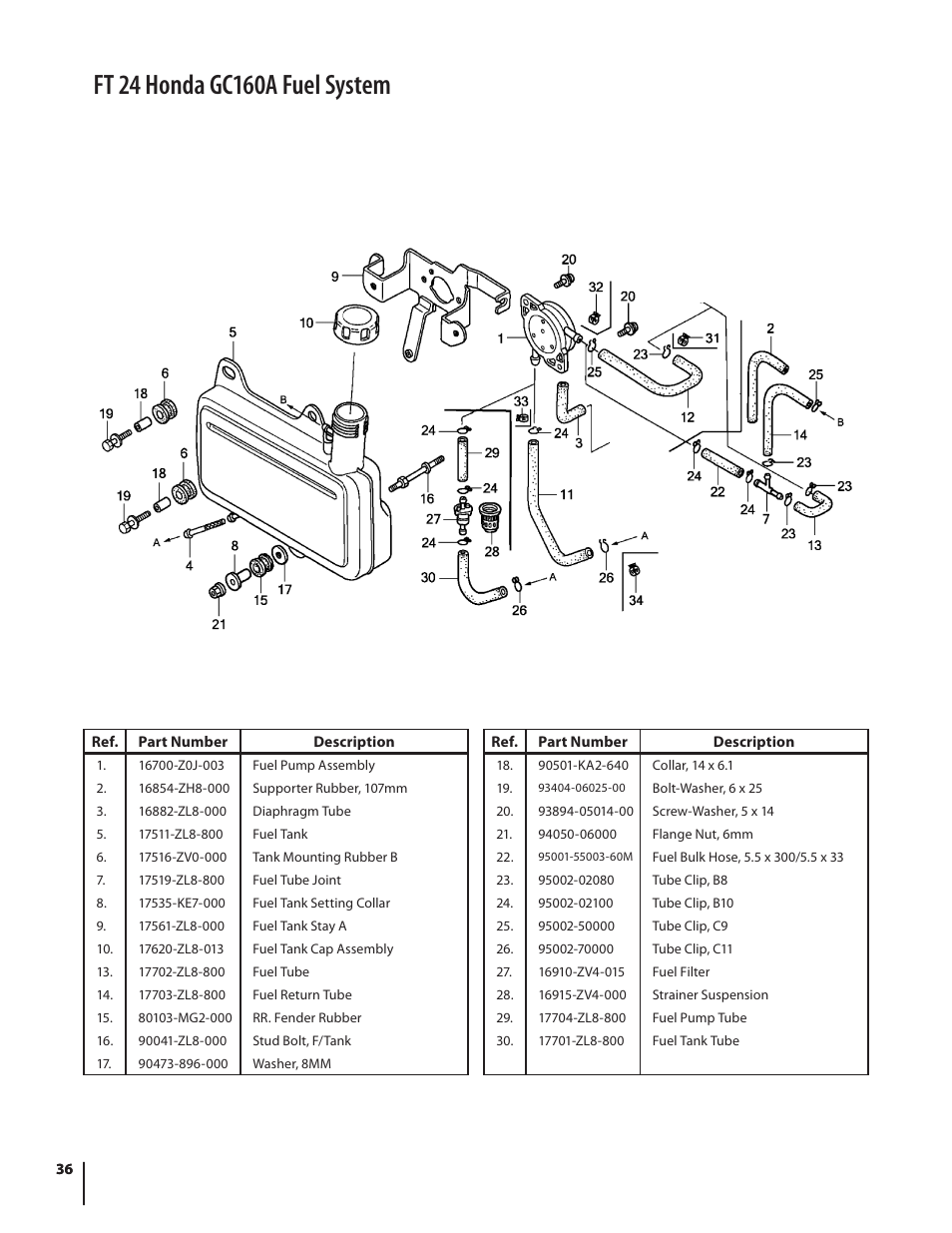 Fuel tank • fuel pump | Cub Cadet FT 24 User Manual | Page 36 / 40