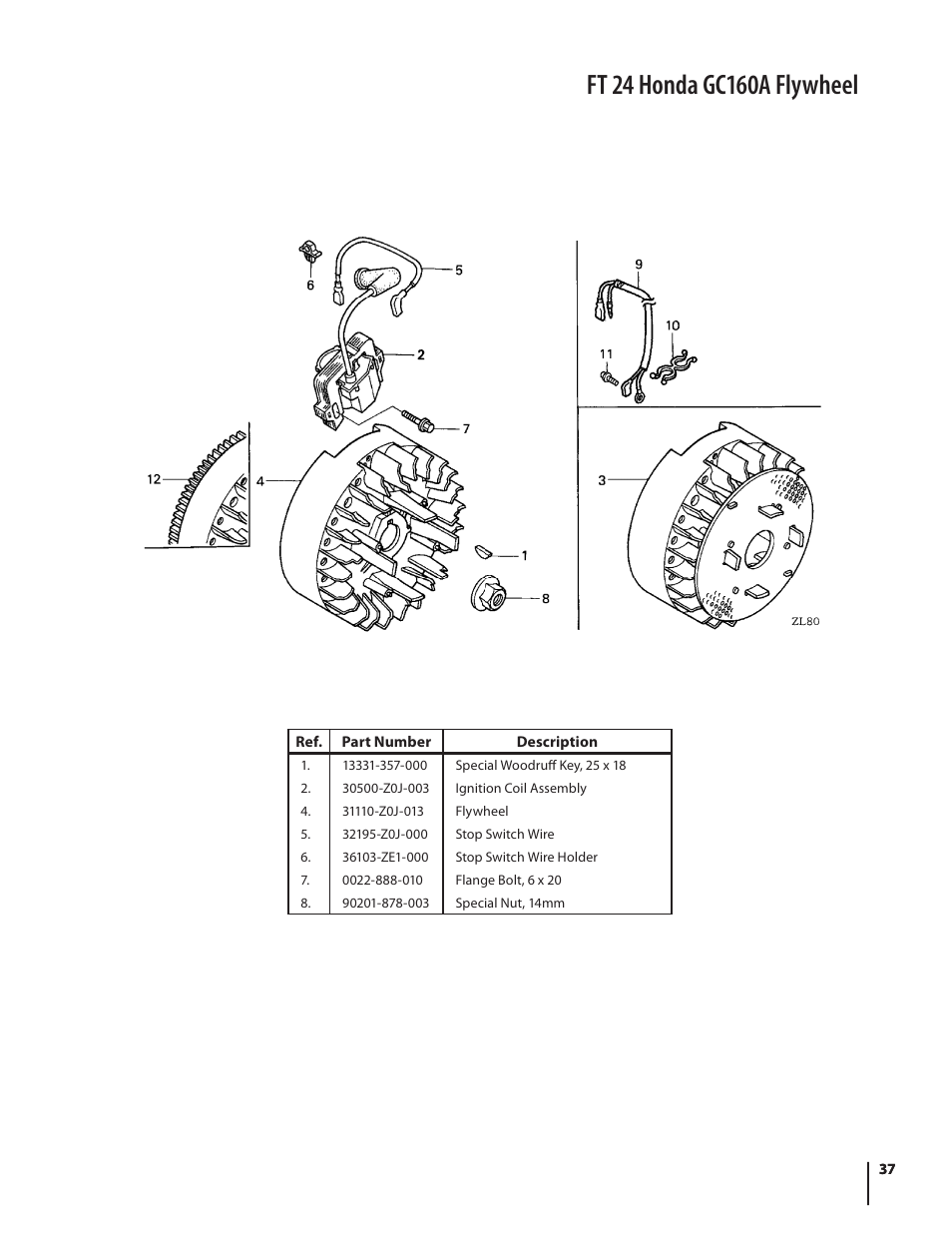 Flywheel • ignition coil | Cub Cadet FT 24 User Manual | Page 37 / 40