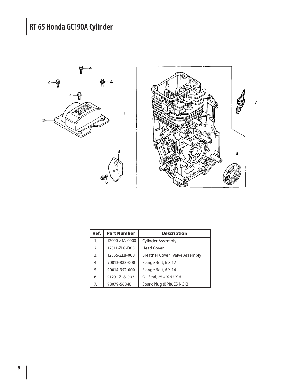 Cylinder | Cub Cadet FT 24 User Manual | Page 8 / 40